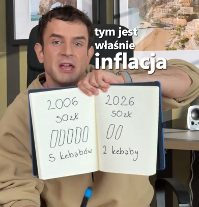 Erste TFI inflacja
