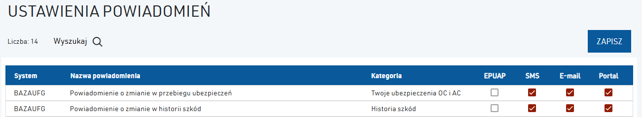 Jak włączyć powiadomienia UFG?