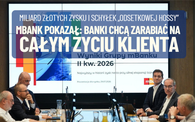 Miliard złotych zysku, choć odsetkowa hossa się kończy. mBank pokazał, jak banki chcą zarabiać na całym życiu klienta