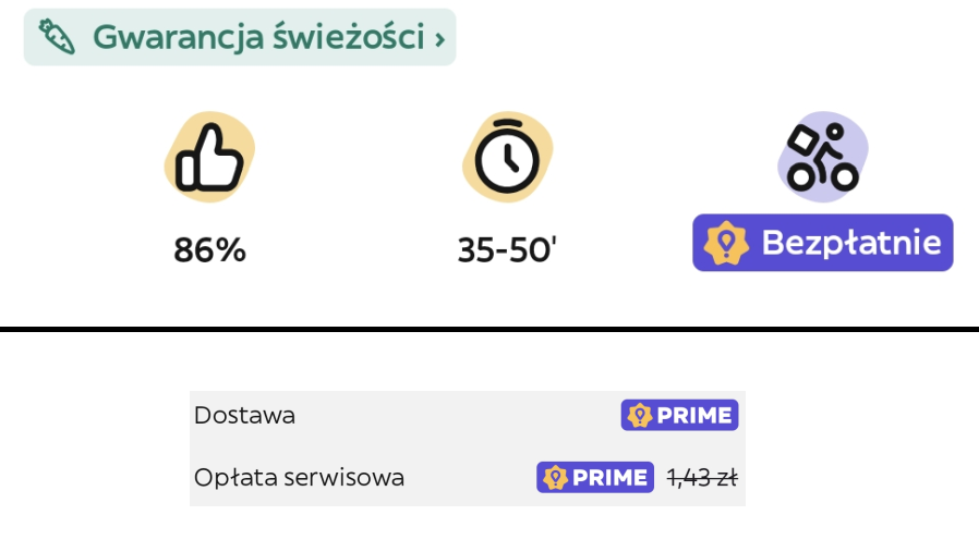 Prime czy nie Prime