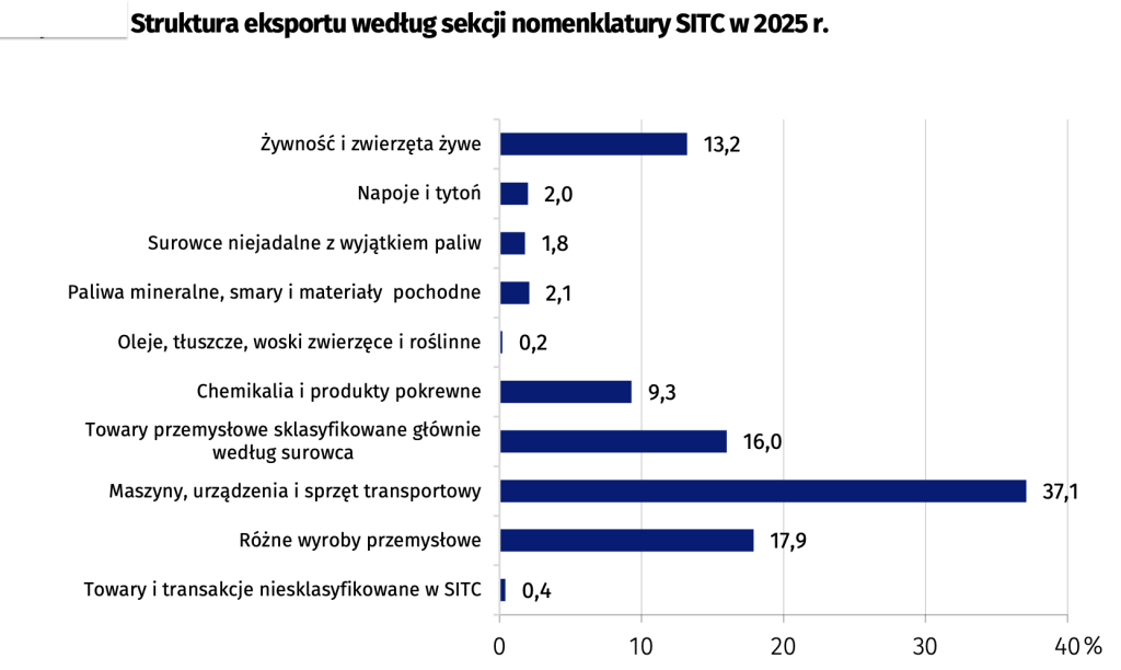 Zrzut ekranu 2026-08-4 o 06.18.59