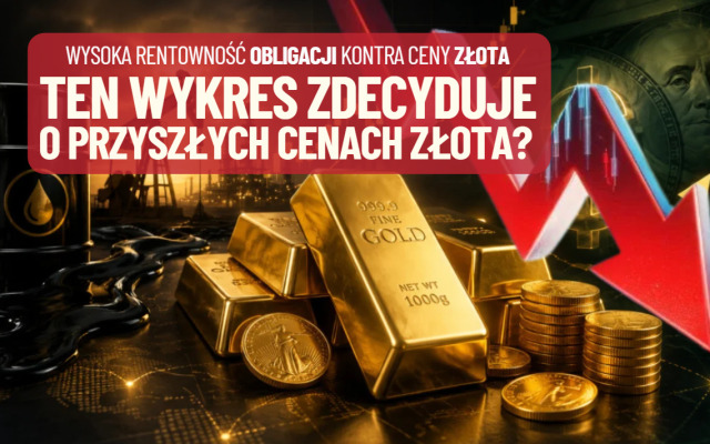 Złoto a coraz wyższa rentowność obligacji. Analitycy zdradzają algorytm, który zdecyduje o przyszłości cen kruszcu. Jest coś ważniejszego, niż oprocentowanie